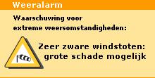 WEERALARM