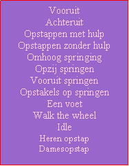 Text Box: VooruitAchteruitOpstappen met hulpOpstappen zonder hulpOmhoog springingOpzij springenVooruit springenOpstakels op springenEen voetWalk the wheelIdleHeren opstapDamesopstap